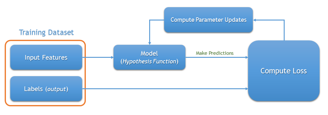 ai-intro-header
